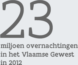 23 miljoen overnachtingen in het Vlaamse Gewest in 2012